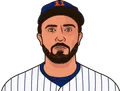 Travis d'Arnaud