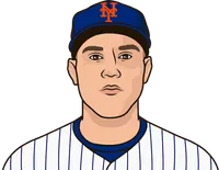 wilmer flores career world series stats