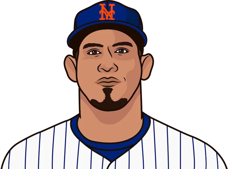 2019 New York Mets
