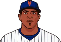 2015 mets world series pitchers