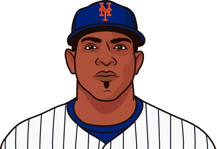 2016 New York Mets