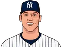 Aaron Judge