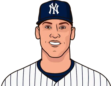 Aaron Judge