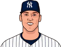 aaron judge 2025 alds stats