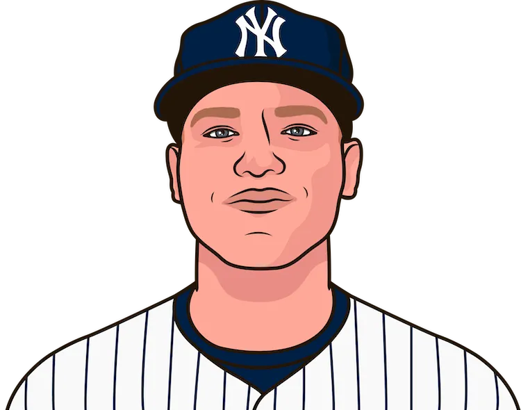 Illustration of Alex Verdugo wearing the New York Yankees uniform