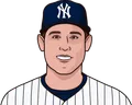 Anthony Rizzo