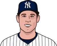 anthony rizzo last 15 away games