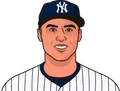 Anthony Volpe