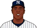 Aroldis Chapman