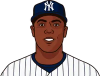 aroldis chapman stats has a yankee