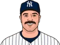 Austin Wells