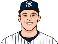 ben rice may 2025