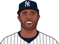 CC Sabathia
