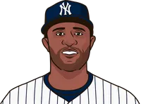 compare cc sabathia and felix hernandez