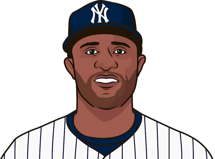 Illustration of CC Sabathia wearing the New York Yankees uniform