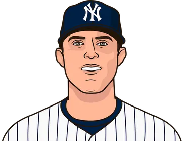Clay Holmes