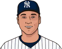 derrick jeter stats in 2000 world series
