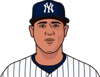 Which AL catcher has the highest OPS this season; minimum 100 AB?