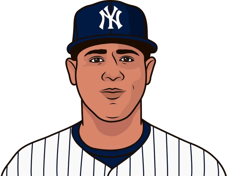 2017 New York Yankees