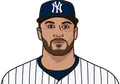 Giancarlo Stanton