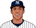 Gleyber Torres