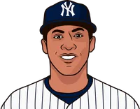 which yankees shortstop has the most games with 2 homers in a season