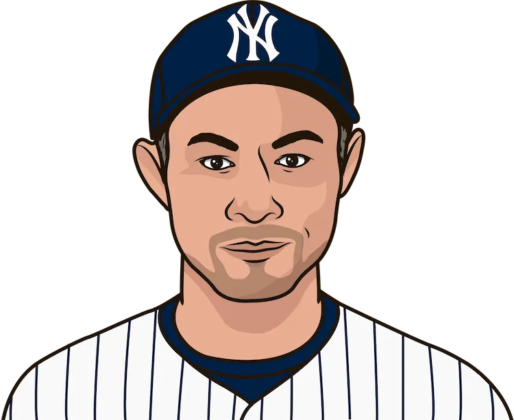 2014 New York Yankees