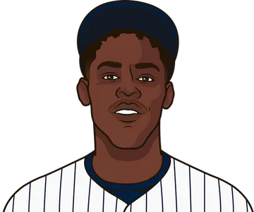 Jazz Chisholm Jr.