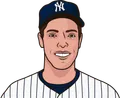Joe DiMaggio
