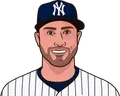 Joey Gallo