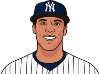 juan soto stats in the alcs 2024