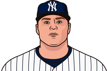 Luke Voit