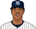 Marcus Stroman