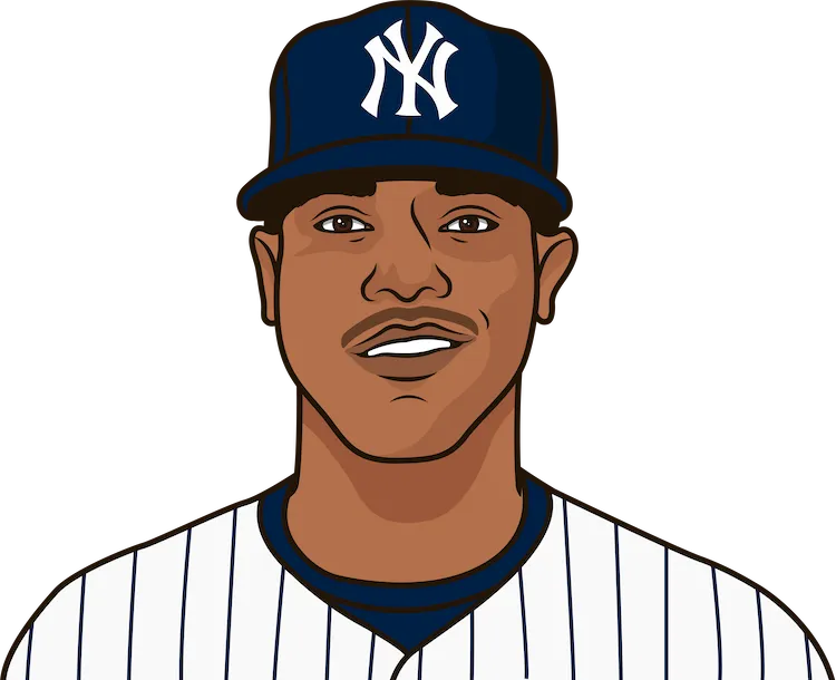 Illustration of Marcus Stroman wearing the New York Yankees uniform