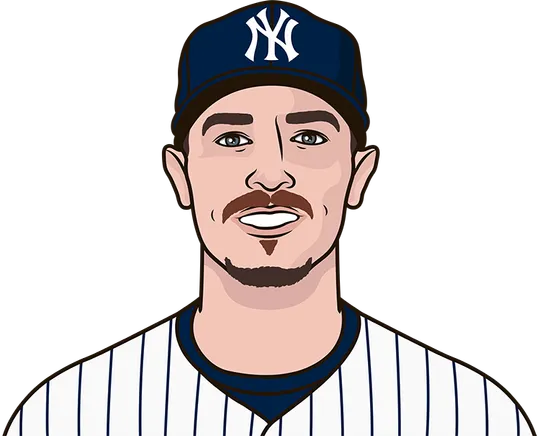 max fried pitches per inning