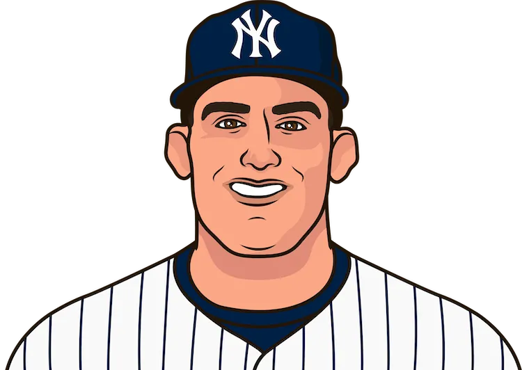 2016 New York Yankees