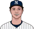 Sonny Gray