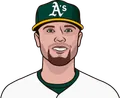 Blake Treinen