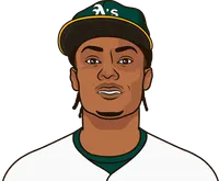 athletics record on july 16th all-time including playoffs home