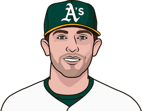 oakland athletics record in first 5 innings