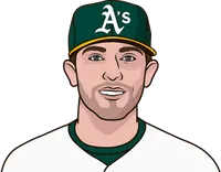 athletics vs twins 2022