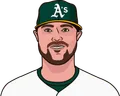 Jon Lester