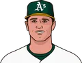 Matt Chapman