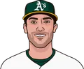 Matt Olson