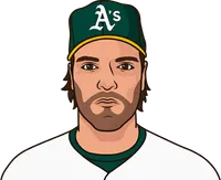 mike piazza stats in his last season