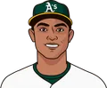 Sean Manaea