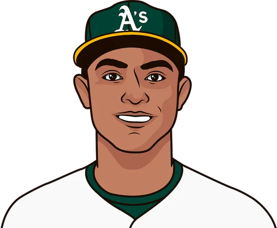 Sean manaea stats vs blue jays