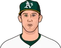 Chris Bassitt