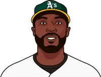 how mlb team had the 6th most home runs 2017 to 2021