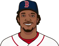 pedro martinez against the rays and tigers 1998 to 2004